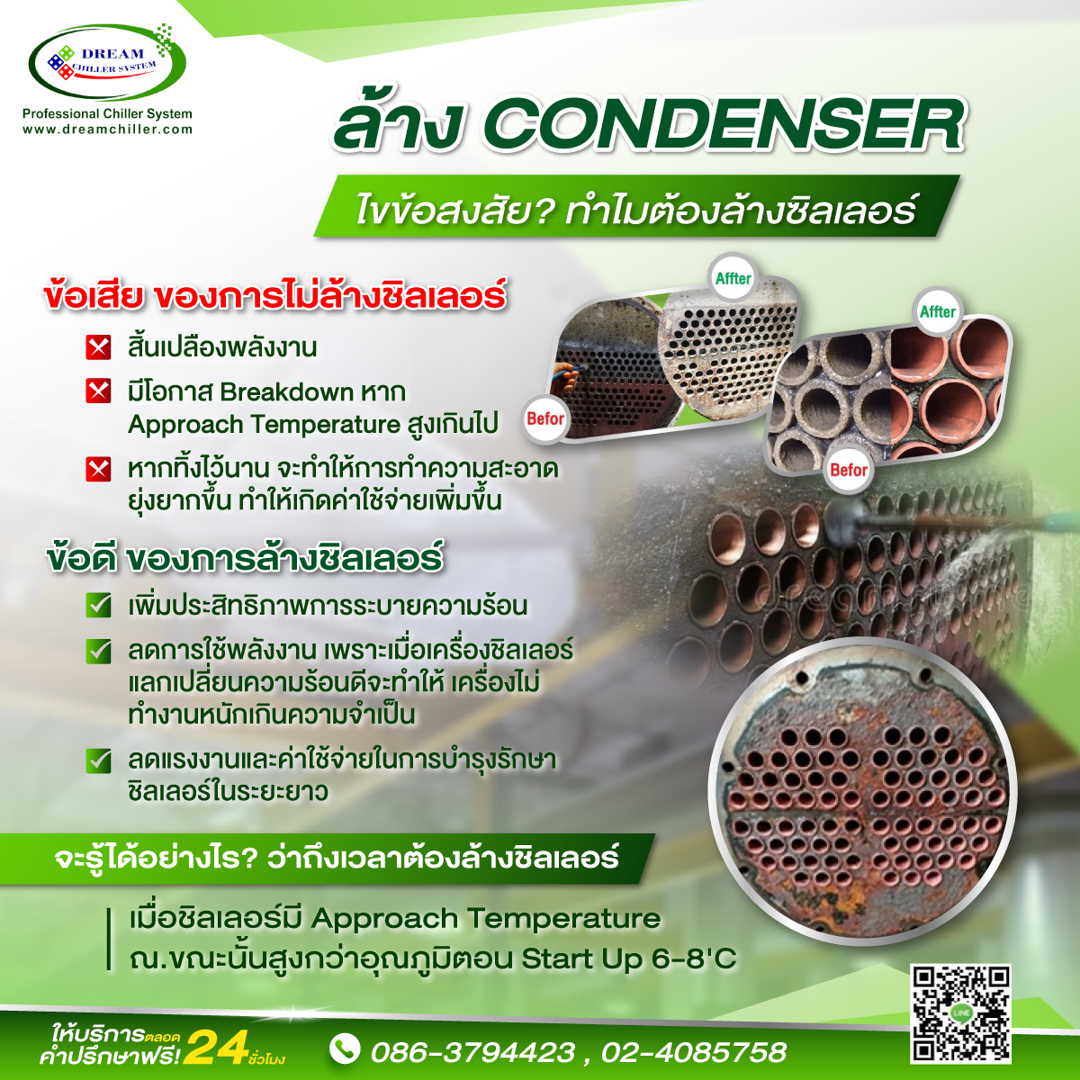 ล้าง  CONDENSER
