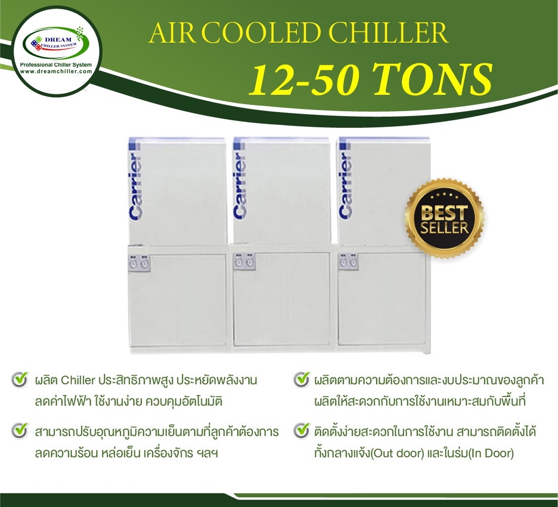 Air Cooled Chiller